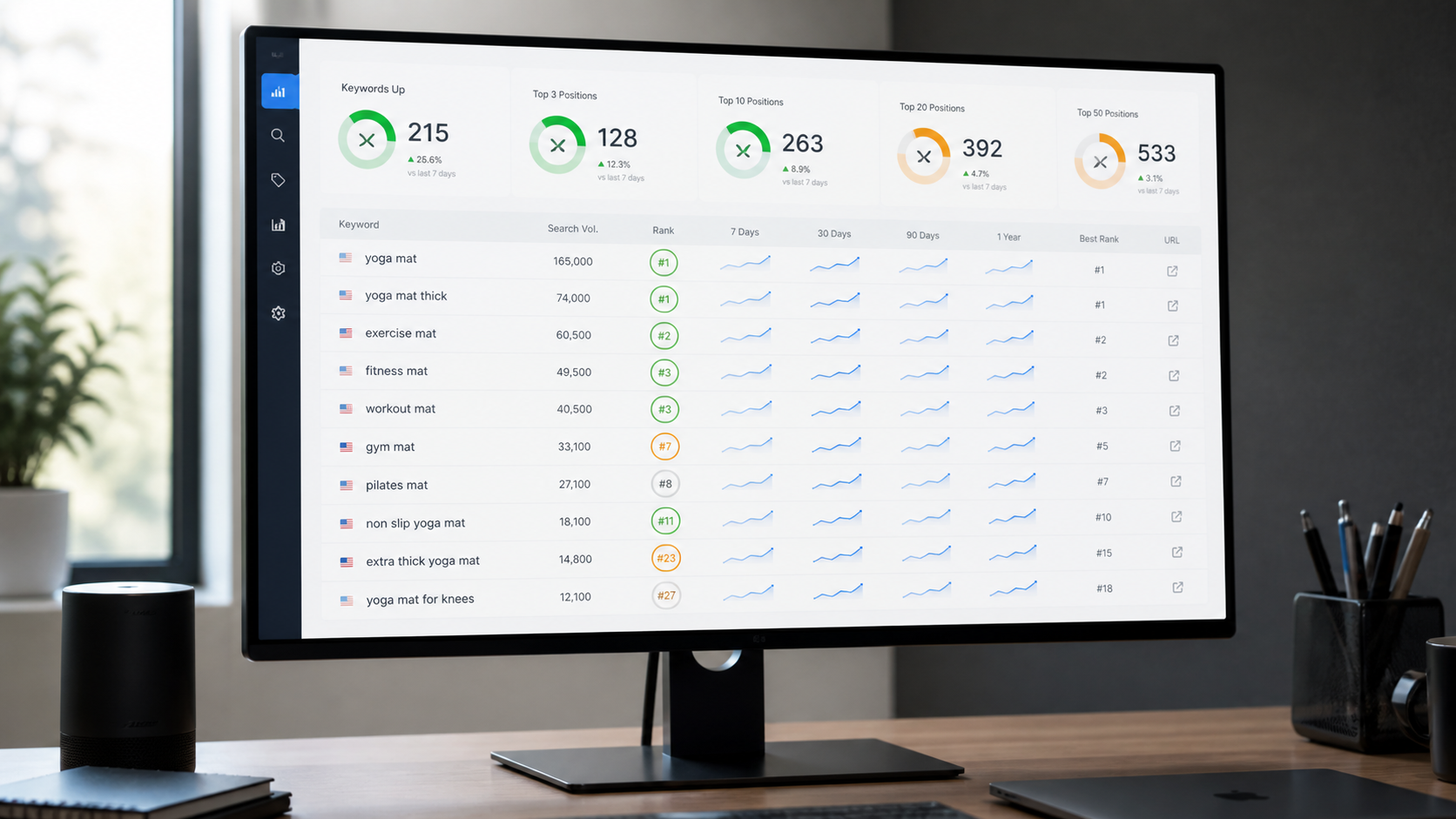 Rank Tracker Amazon posición orgánica PureBids